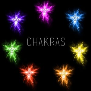 basic chakra